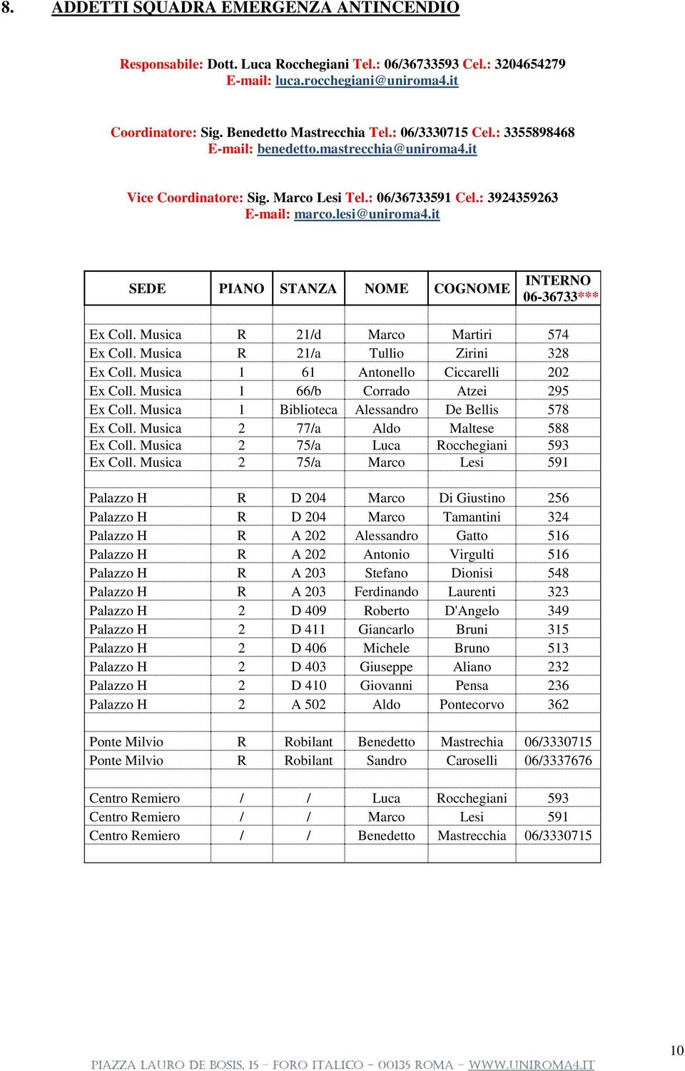 it SEDE PIANO STANZA NOME COGNOME INTERNO 06-36733*** Ex Coll. Musica R 21/d Marco Martiri 574 Ex Coll. Musica R 21/a Tullio Zirini 328 Ex Coll. Musica 1 61 Antonello Ciccarelli 202 Ex Coll.