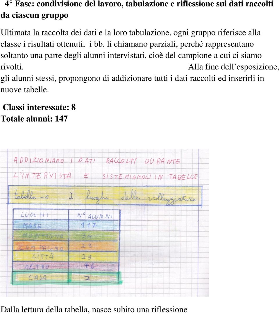 li chiamano parziali, perché rappresentano soltanto una parte degli alunni intervistati, cioè del campione a cui ci siamo rivolti.