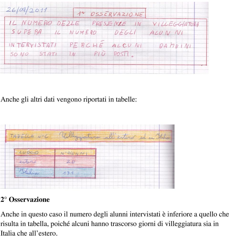 intervistati è inferiore a quello che risulta in tabella,