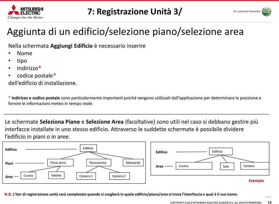 Le schermate Seleziona Piano e Selezione Area (facoltative) sono utili nel caso si debbano gestire più interfacce installate in uno stesso edificio.