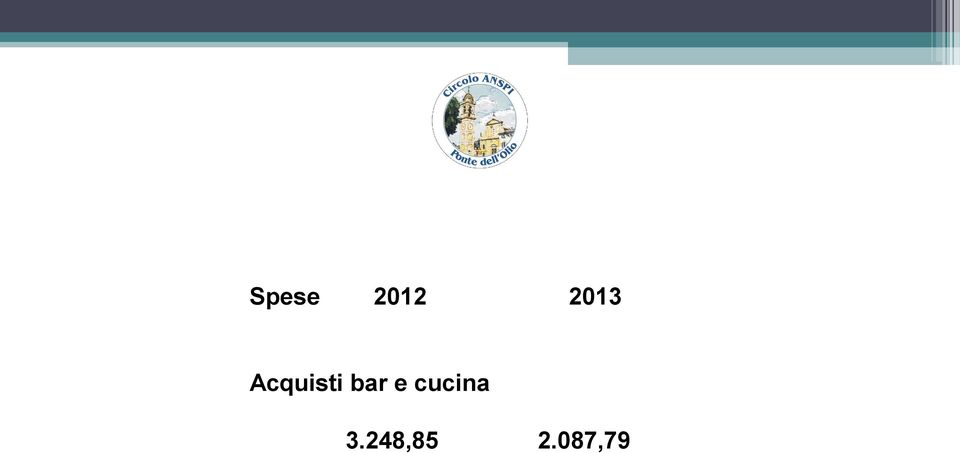 bar e cucina