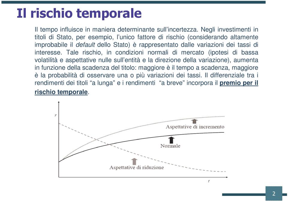 dei tassi di interesse.