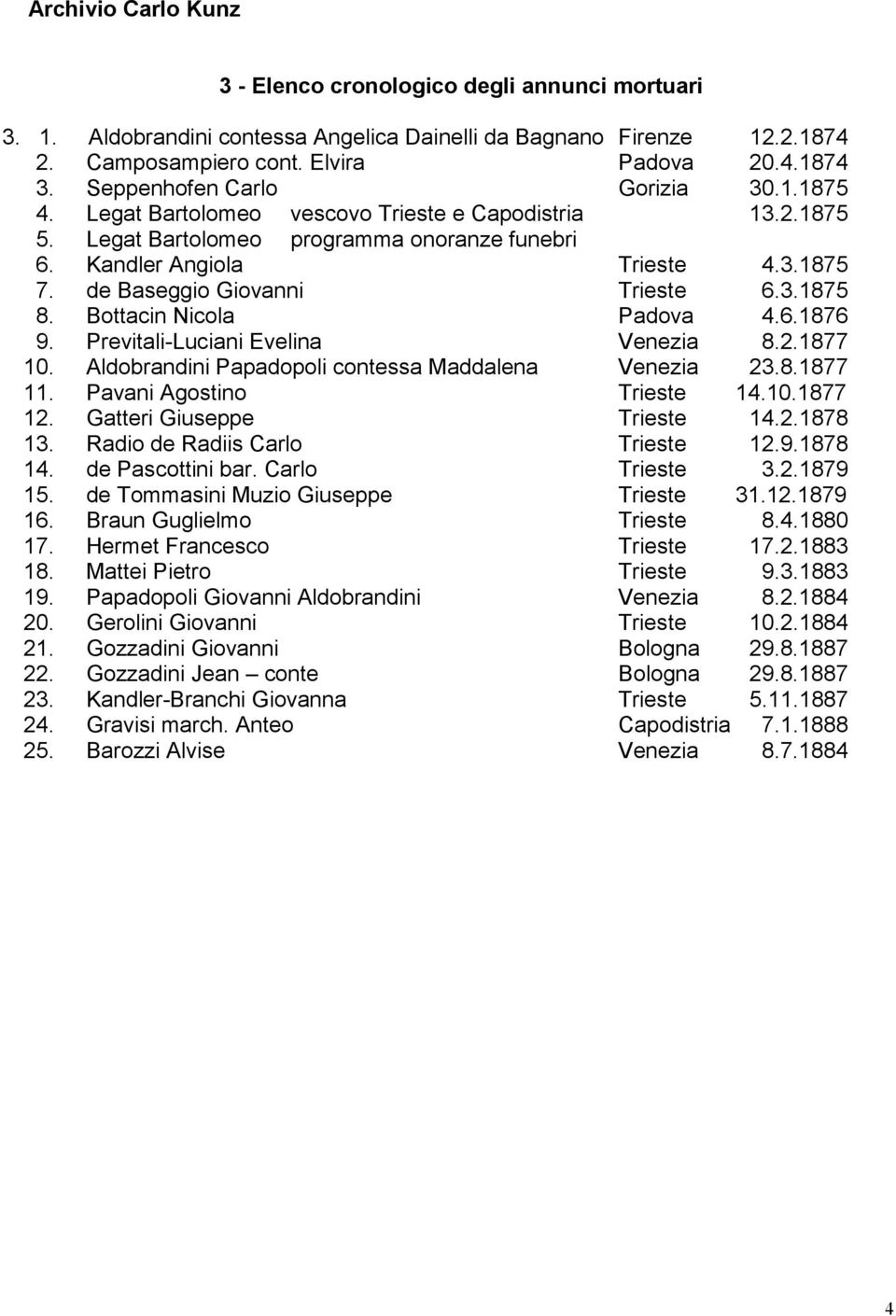 Bottacin Nicola Padova 4.6.1876 9. Previtali-Luciani Evelina Venezia 8.2.1877 10. Aldobrandini Papadopoli contessa Maddalena Venezia 23.8.1877 11. Pavani Agostino Trieste 14.10.1877 12.