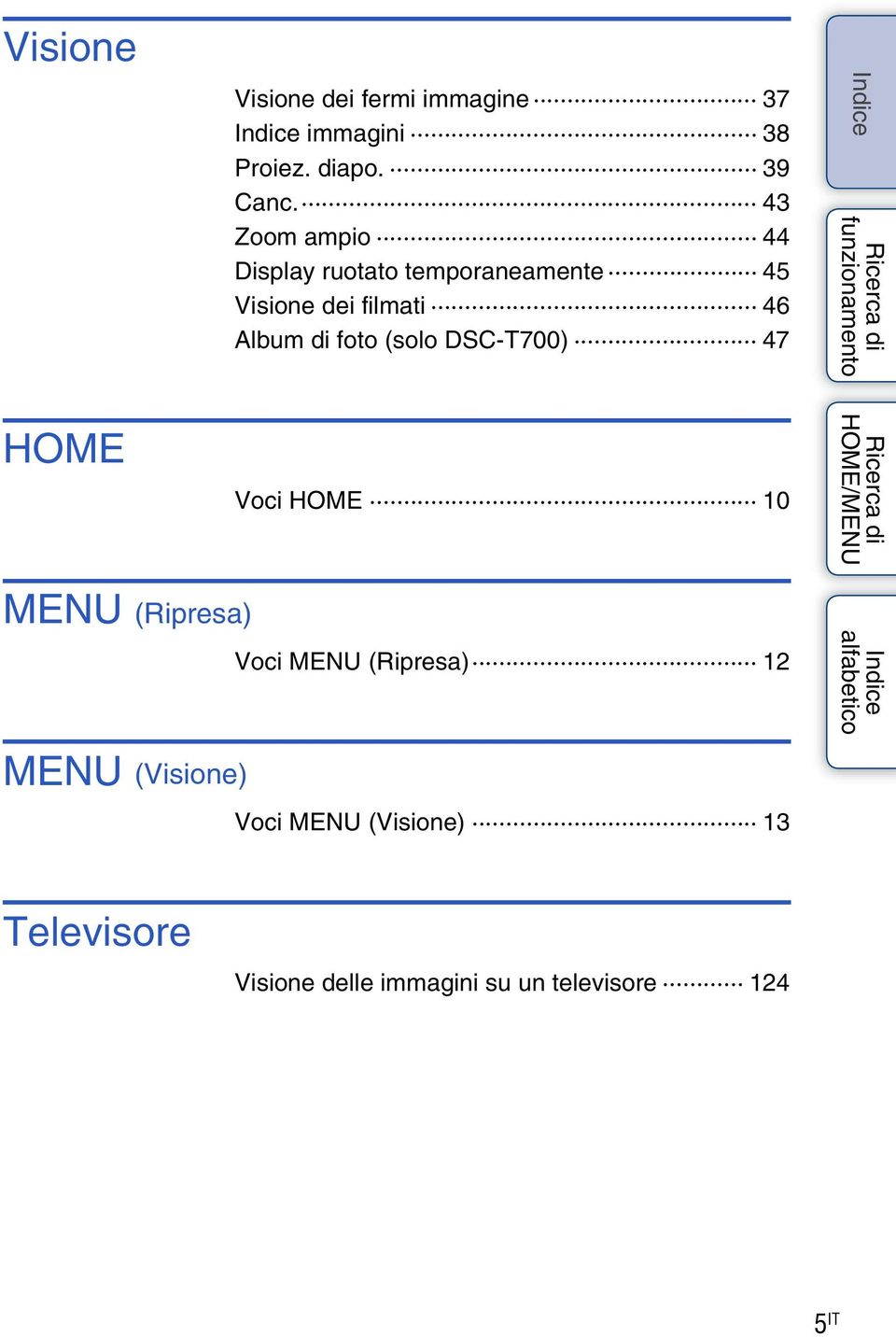 foto (solo DSC-T700) 47 HOME Voci HOME 10 MENU (Ripresa) Voci MENU (Ripresa) 12