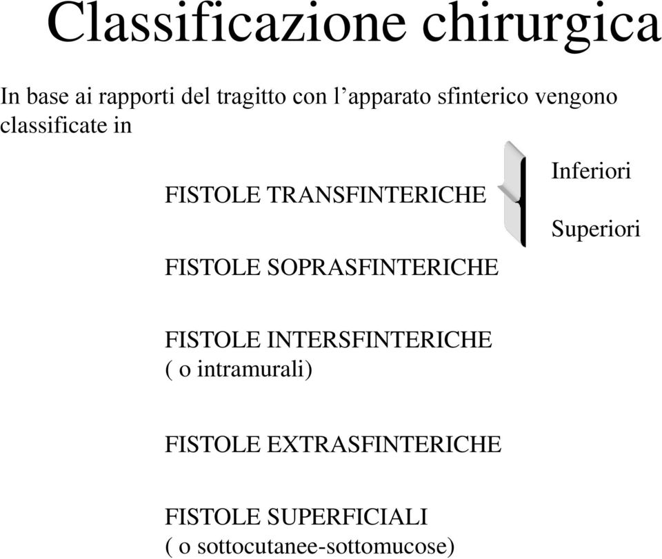 FISTOLE SOPRASFINTERICHE Inferiori Superiori FISTOLE INTERSFINTERICHE ( o
