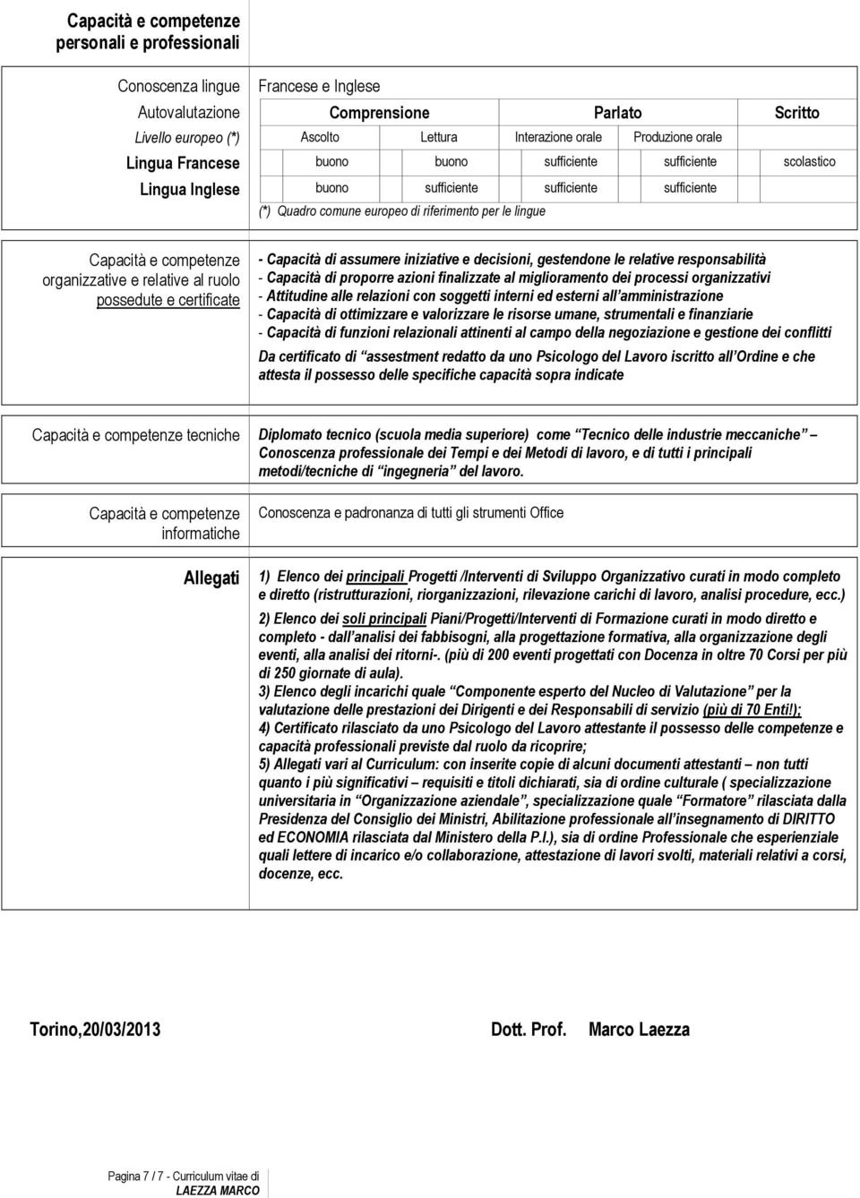 competenze organizzative e relative al ruolo possedute e certificate - Capacità di assumere iniziative e decisioni, gestendone le relative responsabilità - Capacità di proporre azioni finalizzate al