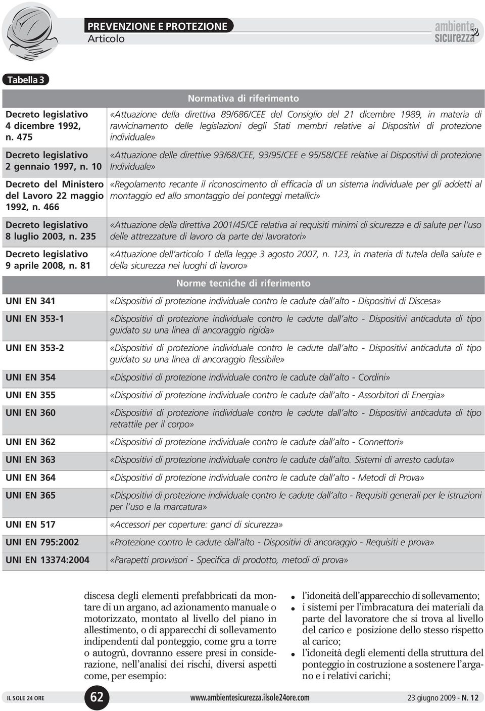 egisativo «Attuazione dee direttive 93/68/CEE, 93/95/CEE e 95/58/CEE reative ai Dispositivi di protezione 2 gennaio 1997, n.