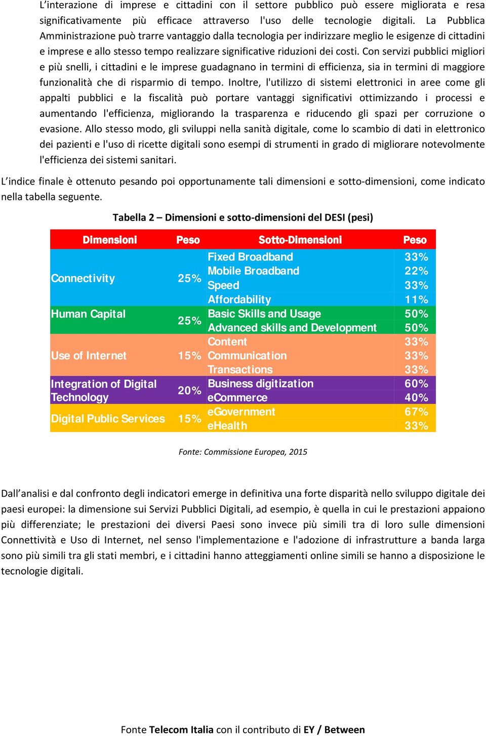 Con servizi pubblici migliori e più snelli, i cittadini e le imprese guadagnano in termini di efficienza, sia in termini di maggiore funzionalità che di risparmio di tempo.