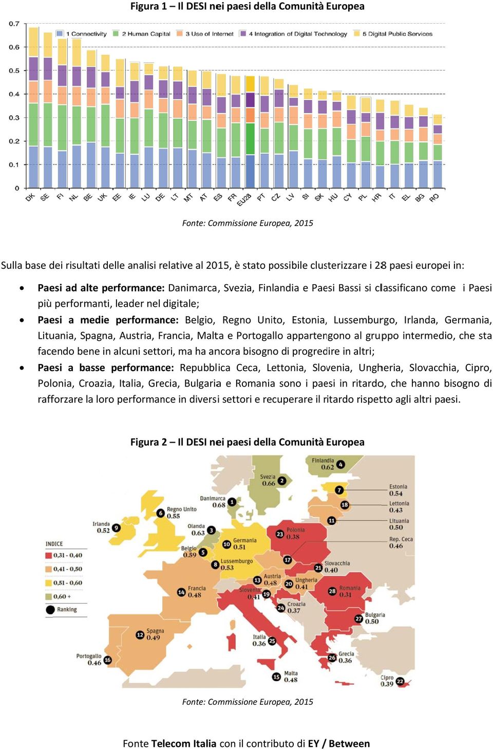 Germania, Lituania, Spagna, Austria, Francia, Malta e Portogallo appartengono al gruppo intermedio, che sta facendo bene in alcuni settori, ma ha ancora bisogno di progredire in altri; Paesi a basse