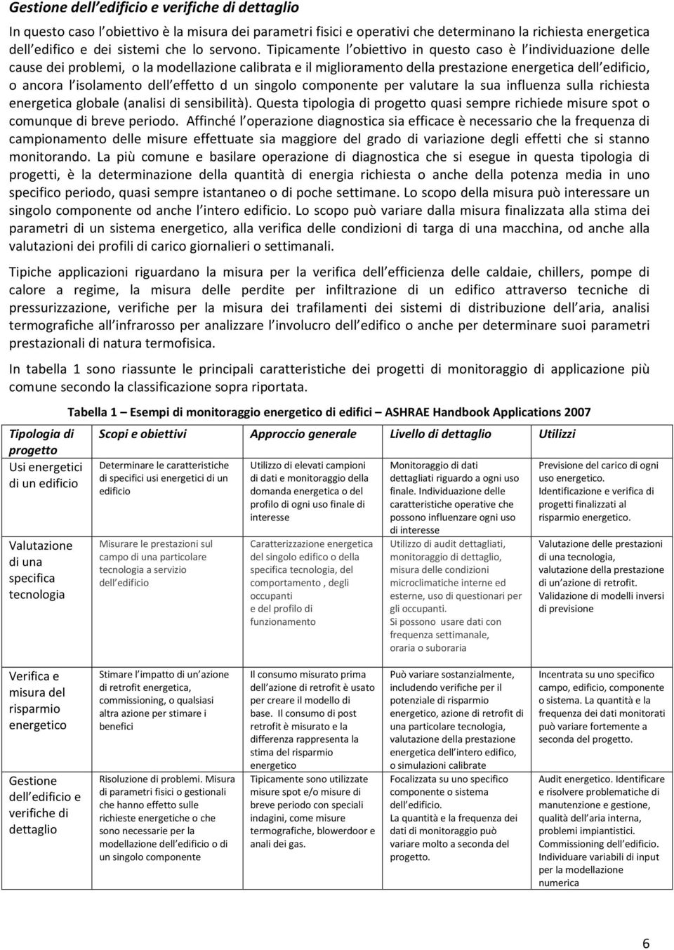 Tipicamente l obiettivo in questo caso è l individuazione delle cause dei problemi, o la modellazione calibrata e il miglioramento della prestazione energetica dell edificio, o ancora l isolamento