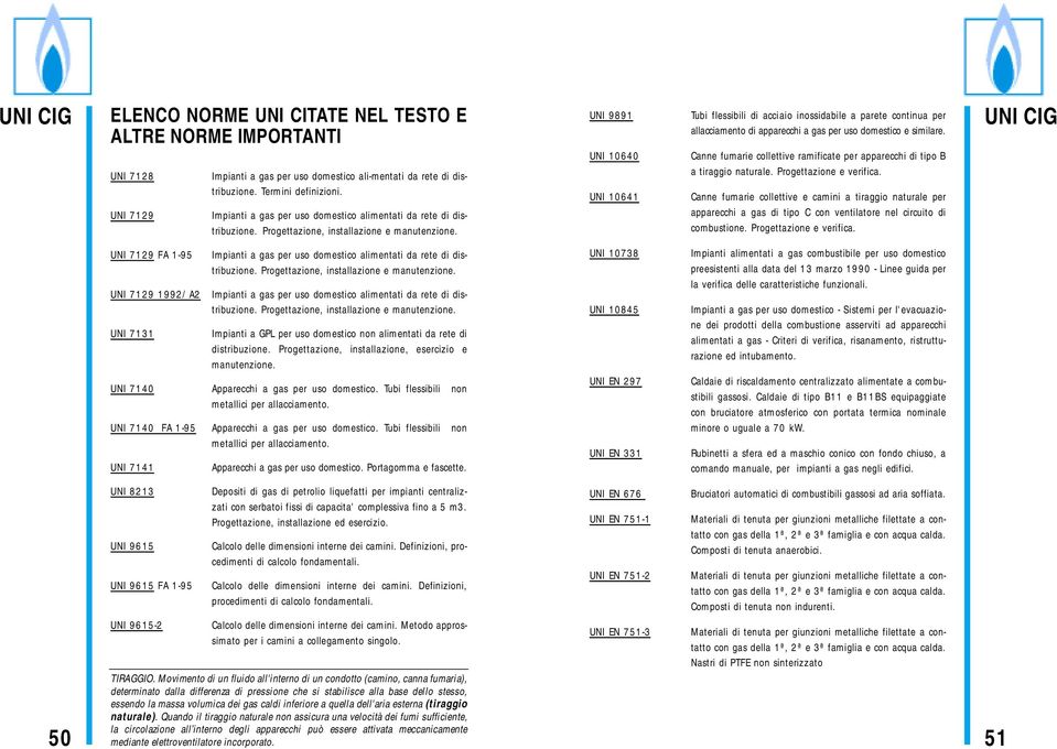 domestico ali-mentati da rete di distribuzione. Termini definizioni. Impianti a gas per uso domestico alimentati da rete di distribuzione. Progettazione, installazione e manutenzione.