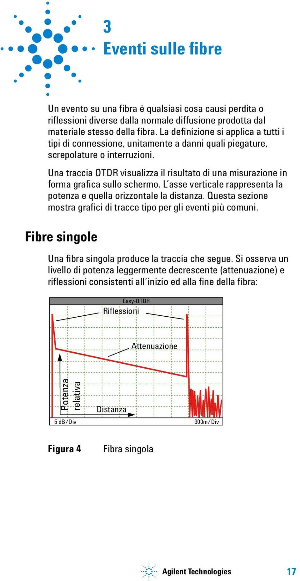 Una traccia OTDR visualizza il risultato di una misurazione in forma grafica sullo schermo. L asse verticale rappresenta la potenza e quella orizzontale la distanza.