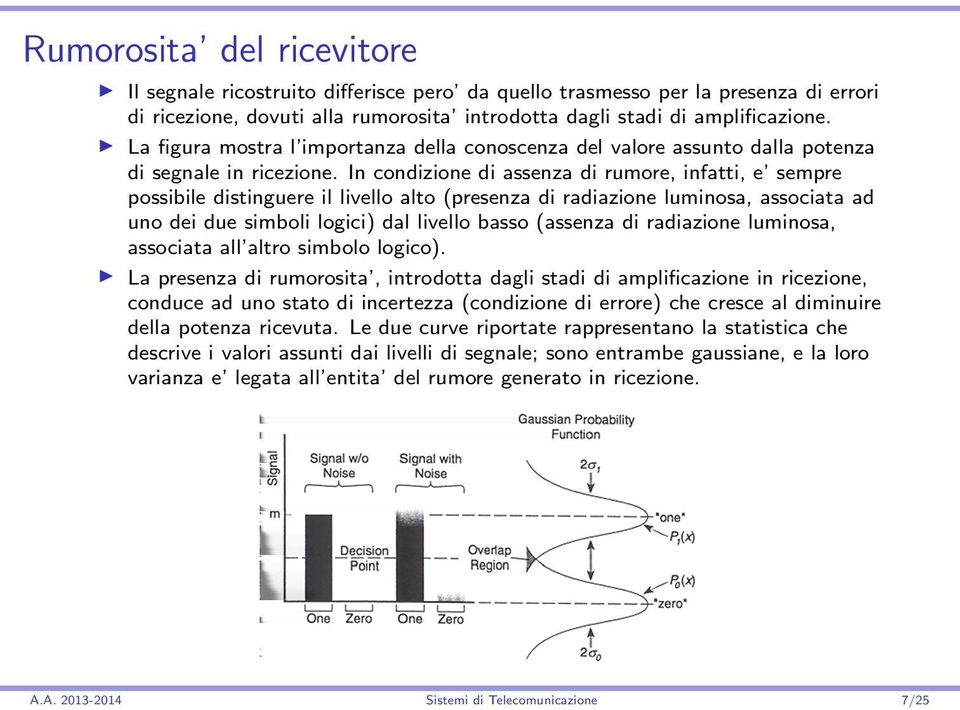 In condizione di assenza di rumore, infatti, e sempre possibile distinguere il livello alto (presenza di radiazione luminosa, associata ad uno dei due simboli logici) dal livello basso (assenza di