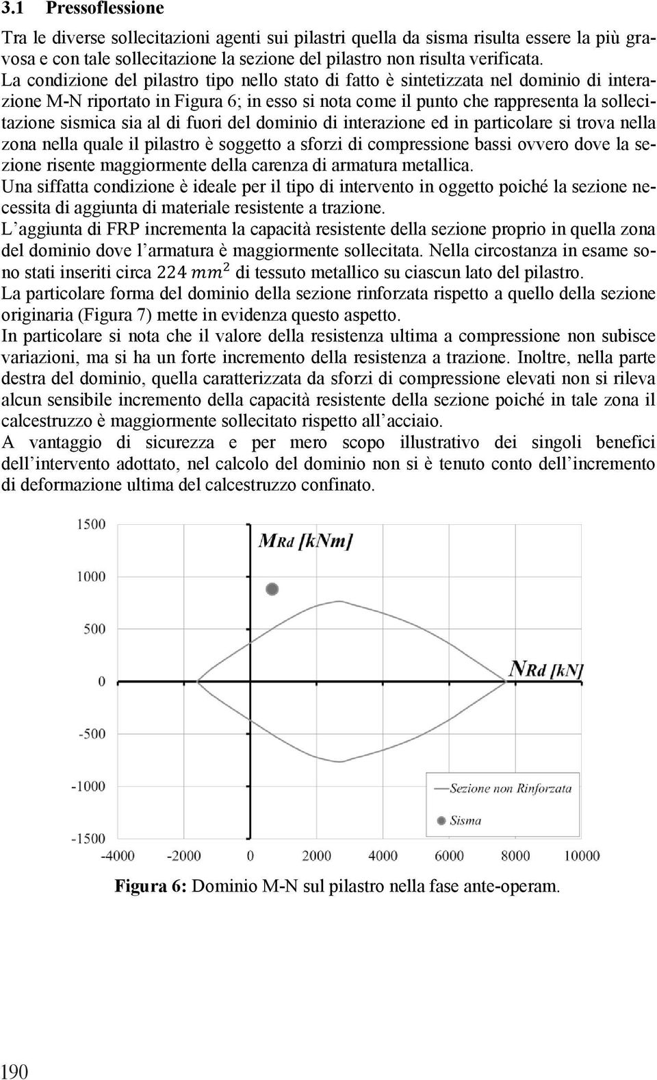 al di fuori del dominio di interazione ed in particolare si trova nella zona nella quale il pilastro è soggetto a sforzi di compressione bassi ovvero dove la sezione risente maggiormente della