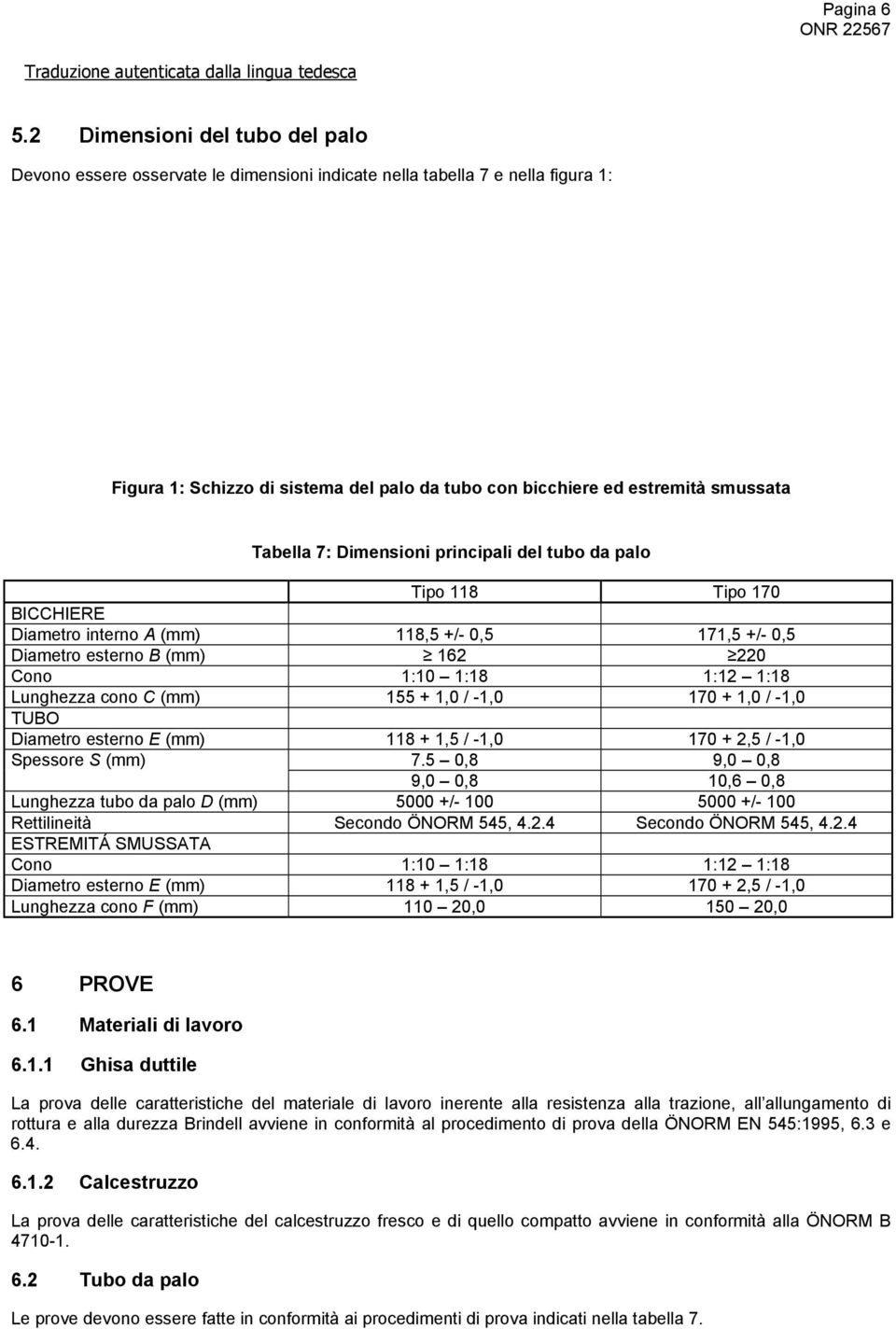 Dimensioni principali del tubo da Tipo 118 Tipo 170 BICCHIERE Diametro interno A (mm) 118,5 +/- 0,5 171,5 +/- 0,5 Diametro esterno B (mm) 162 220 Cono 1:10 1:18 1:12 1:18 Lunghezza cono C (mm) 155 +