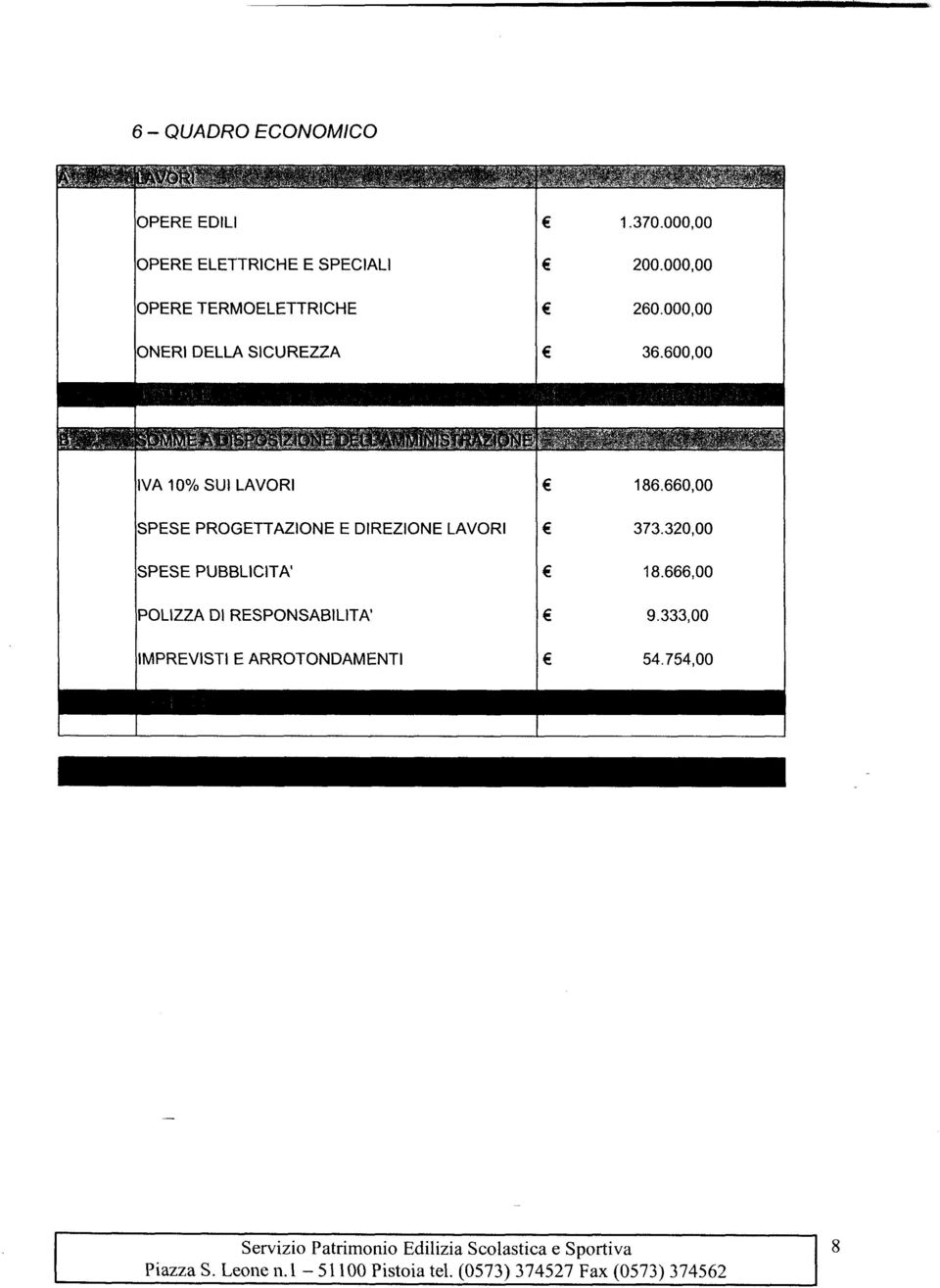 600,OO IVA 10% SUI LAVORI SPS PROGTTAZION DIRZION LAVORI SPS PUBBLICITA POLIZZA D1 RSPONSABILITA