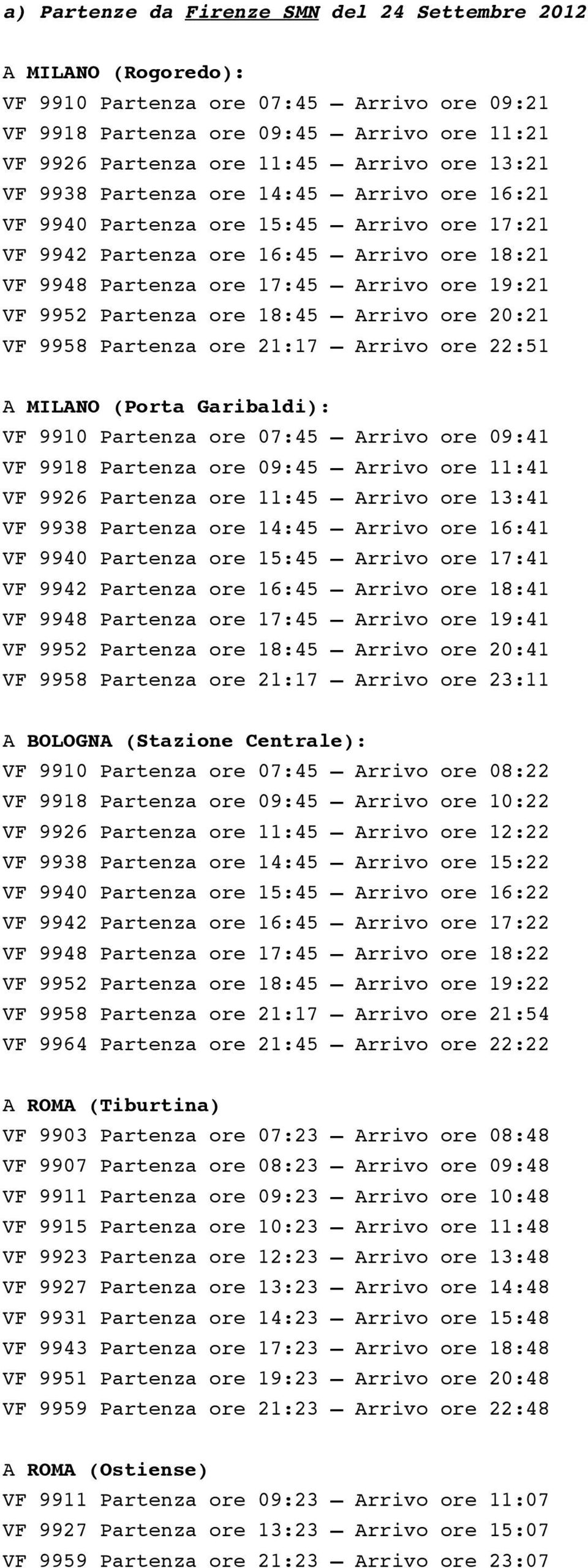 ore 18:45 Arrivo ore 20:21 VF 9958 Partenza ore 21:17 Arrivo ore 22:51 A MILANO (Porta Garibaldi): VF 9910 Partenza ore 07:45 Arrivo ore 09:41 VF 9918 Partenza ore 09:45 Arrivo ore 11:41 VF 9926