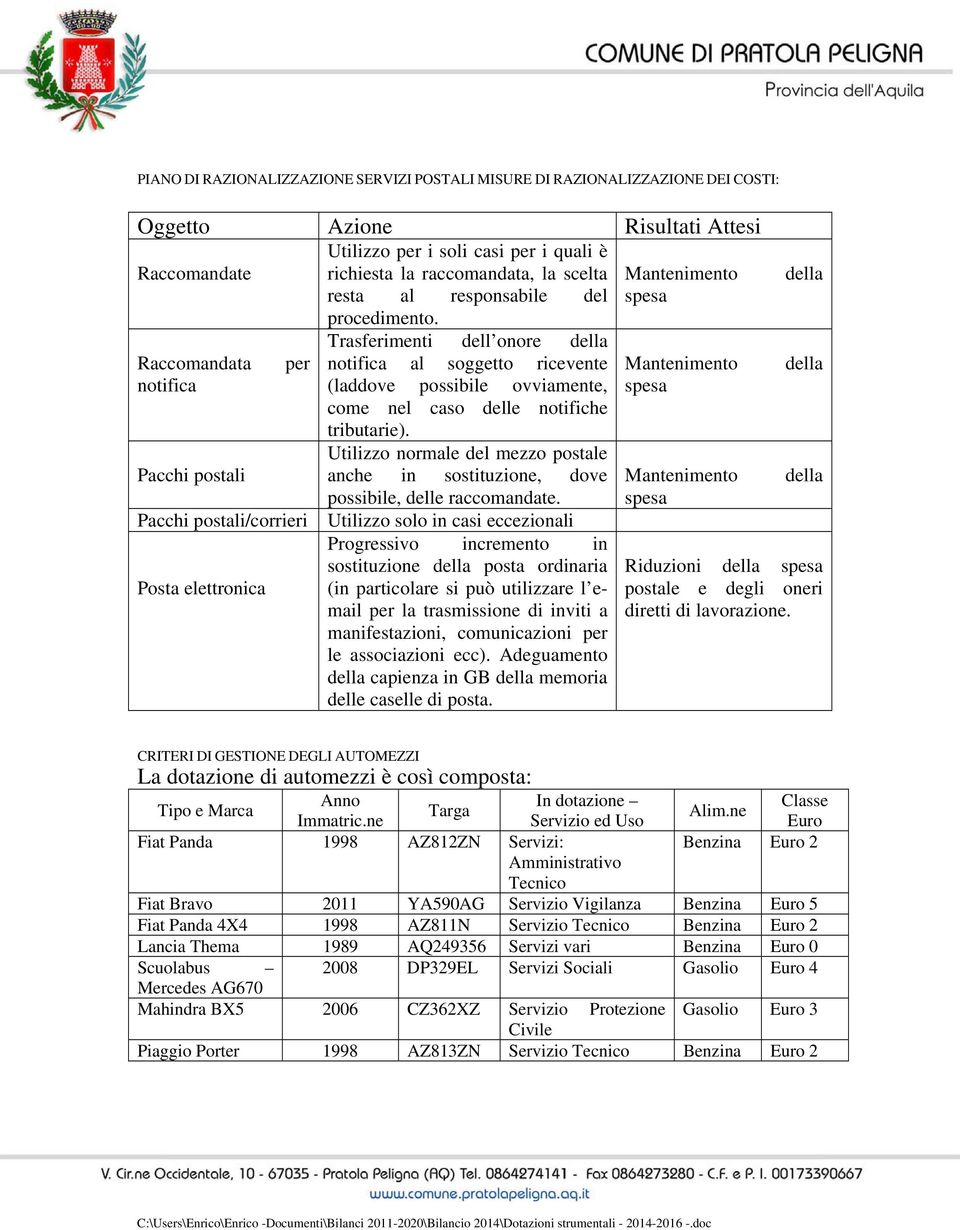 Trasferimenti dell onore della Raccomandata per notifica al soggetto ricevente Mantenimento della notifica (laddove possibile ovviamente, spesa come nel caso delle notifiche tributarie).