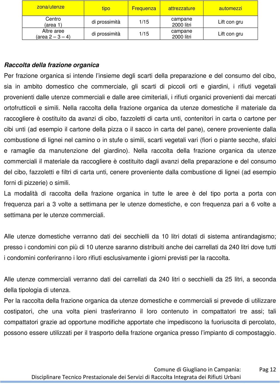 e giardini, i rifiuti vegetali provenienti dalle utenze commerciali e dalle aree cimiteriali, i rifiuti organici provenienti dai mercati ortofrutticoli e simili.