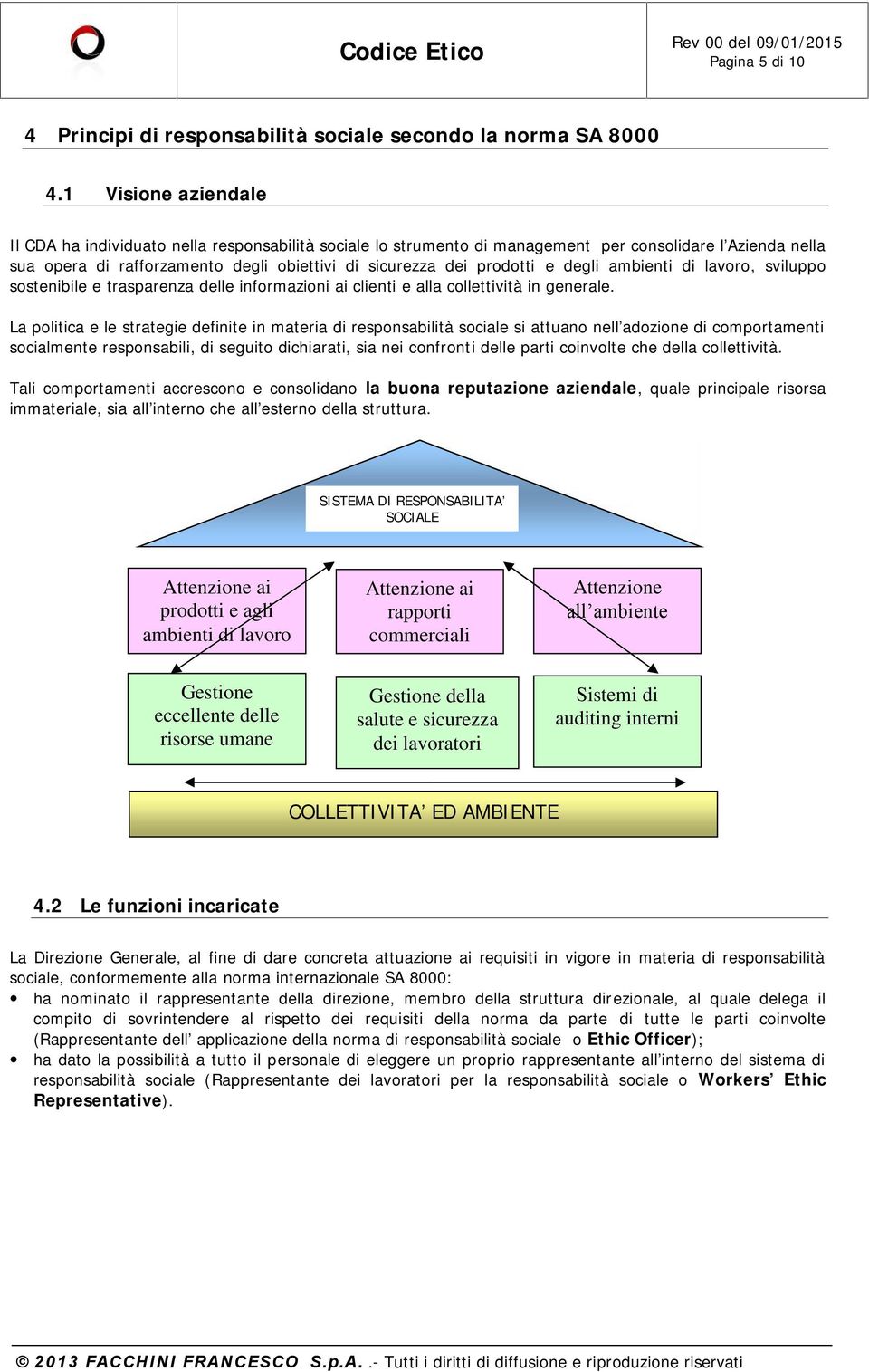 e degli ambienti di lavoro, sviluppo sostenibile e trasparenza delle informazioni ai clienti e alla collettività in generale.