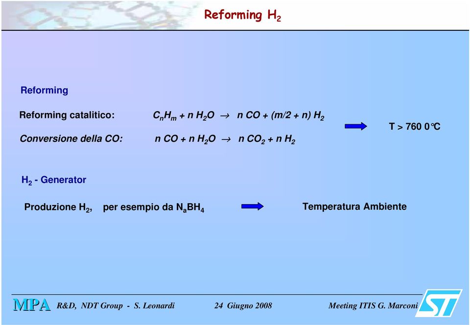 + n H 2 O n CO 2 + n H 2 T > 760 0 C H 2 - Generator