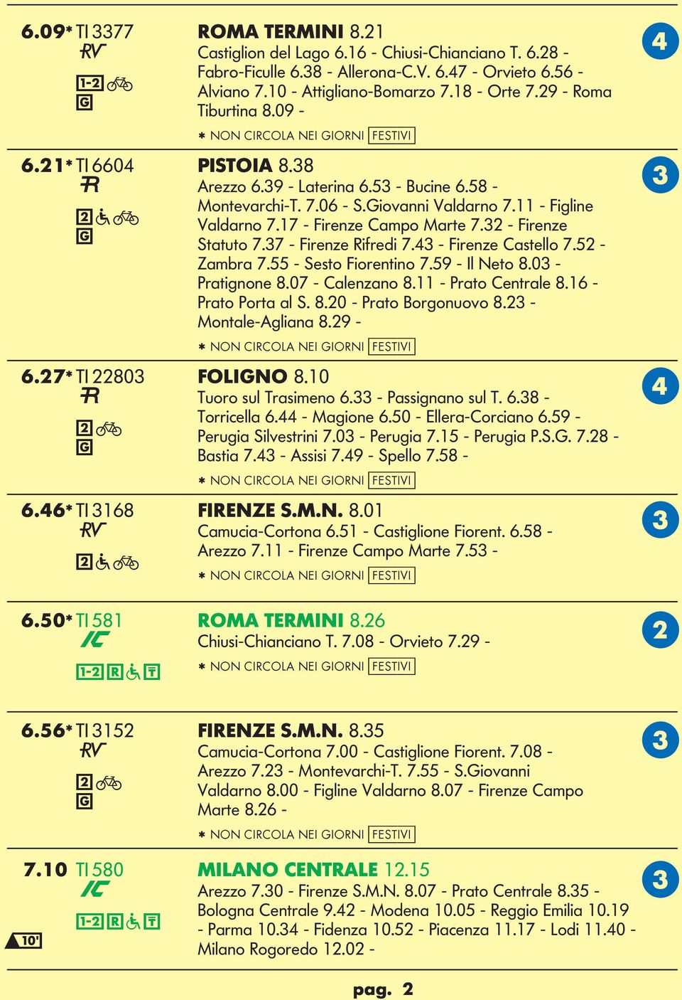 17 - Firenze ampo Marte 7.32 - Firenze Statuto 7.37 - Firenze Rifredi 7.43 - Firenze astello 7.52 - Zambra 7.55 - Sesto Fiorentino 7.59 - Il Neto 8.03 - Pratignone 8.07 - alenzano 8.