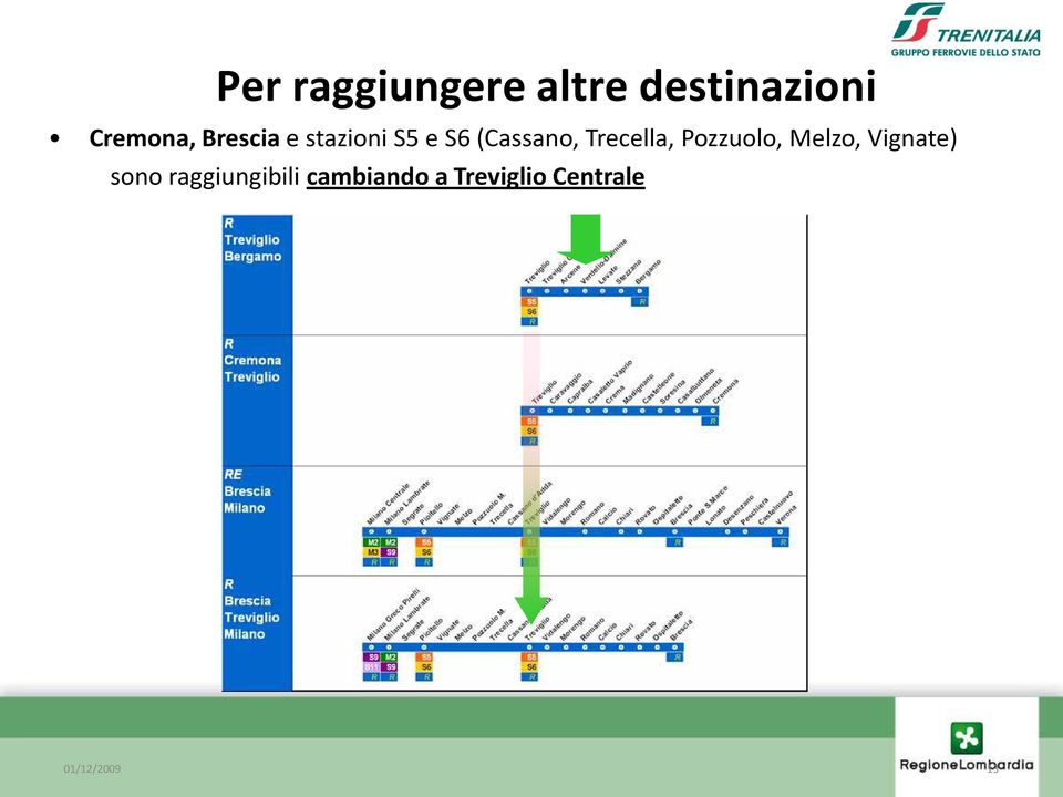 Trecella, Pozzuolo, Melzo, Vignate) sono