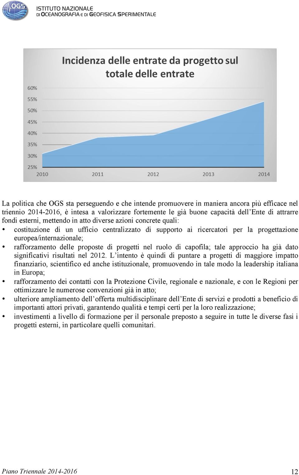 di progetti nel ruolo di capofila; tale approccio ha già dato significativi risultati nel 2012.