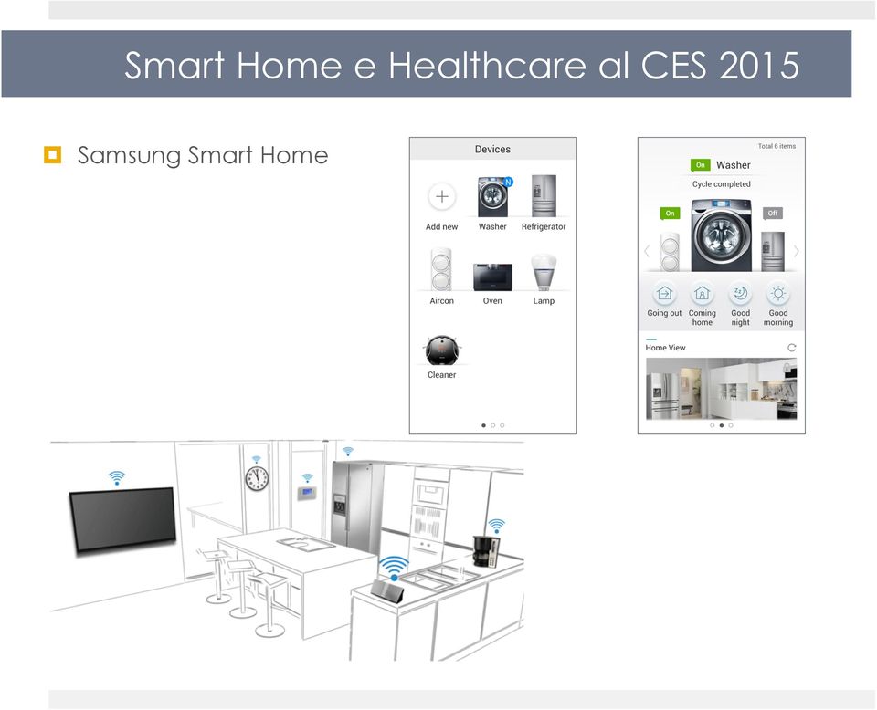 CES 2015