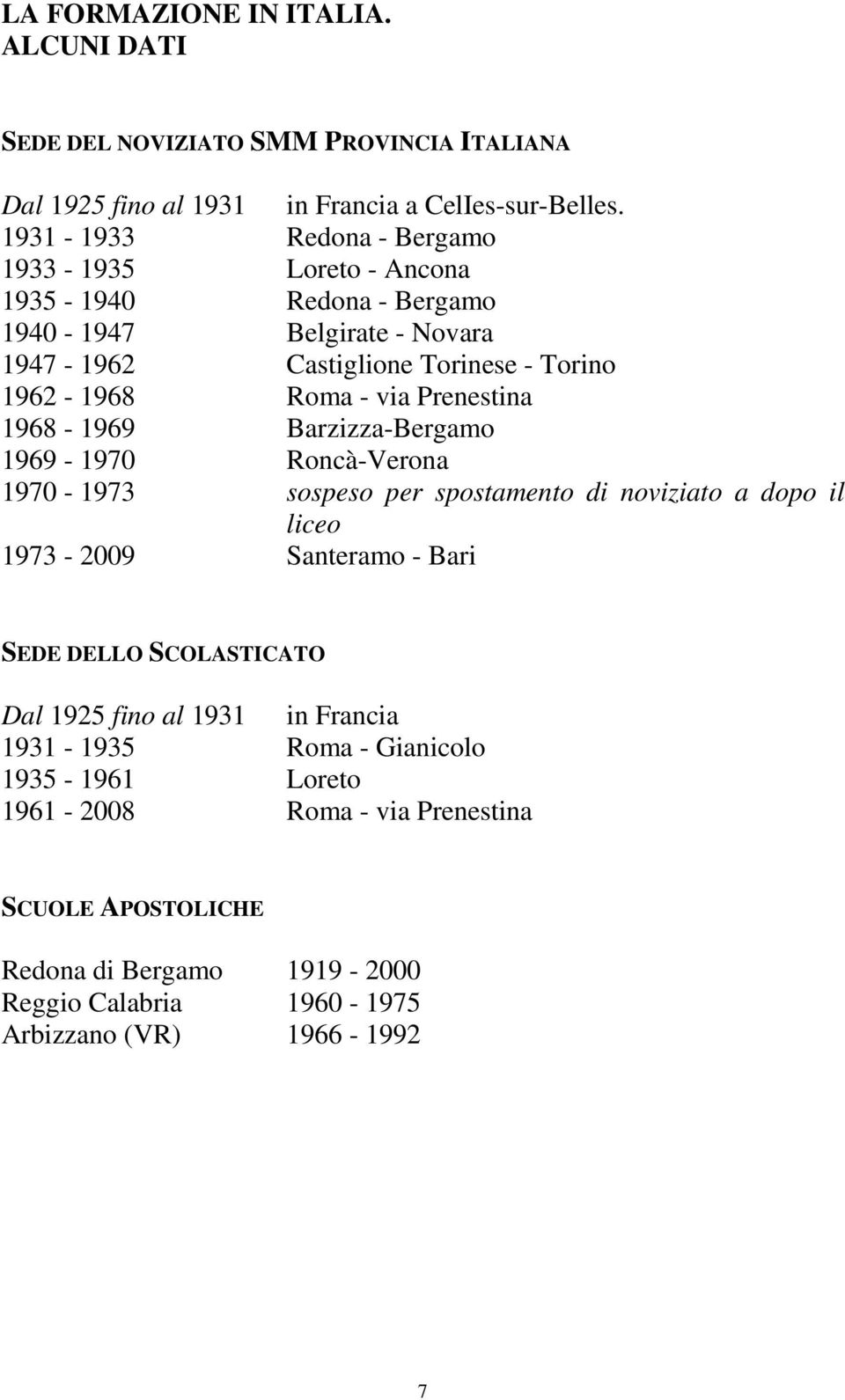 Prenestina 1968-1969 Barzizza-Bergamo 1969-1970 Roncà-Verona 1970-1973 sospeso per spostamento di noviziato a dopo il liceo 1973-2009 Santeramo - Bari SEDE DELLO