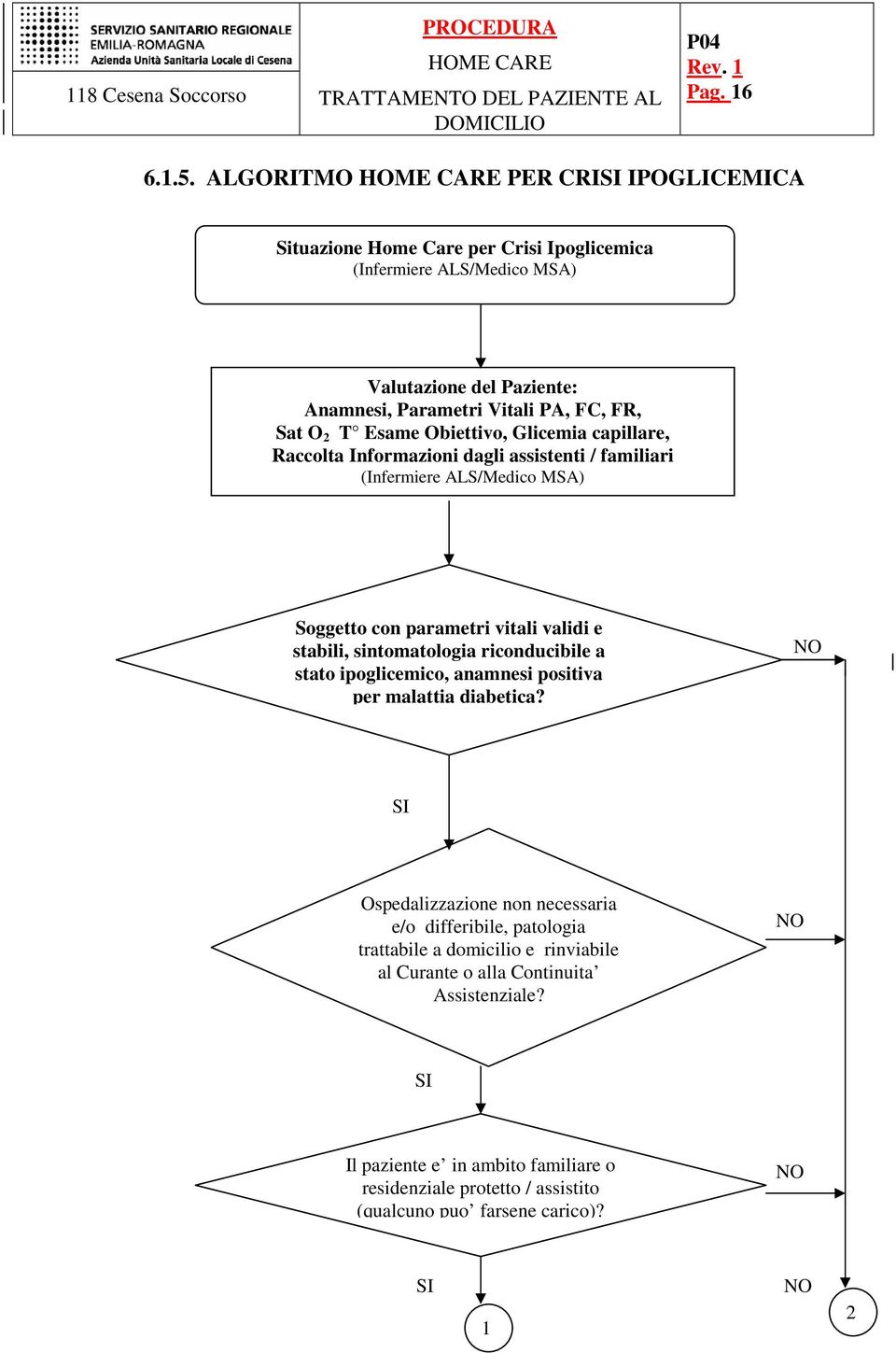 Obiettivo, Glicemia capillare, Raccolta Informazioni dagli assistenti / familiari Soggetto con parametri vitali validi e stabili, sintomatologia