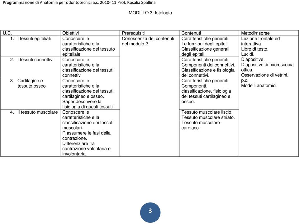 Cartilagine e tessuto osseo Conoscere le caratteristiche e la classificazione dei tessuti cartilagineo e osseo. Saper descrivere la fisiologia di questi tessuti 4.