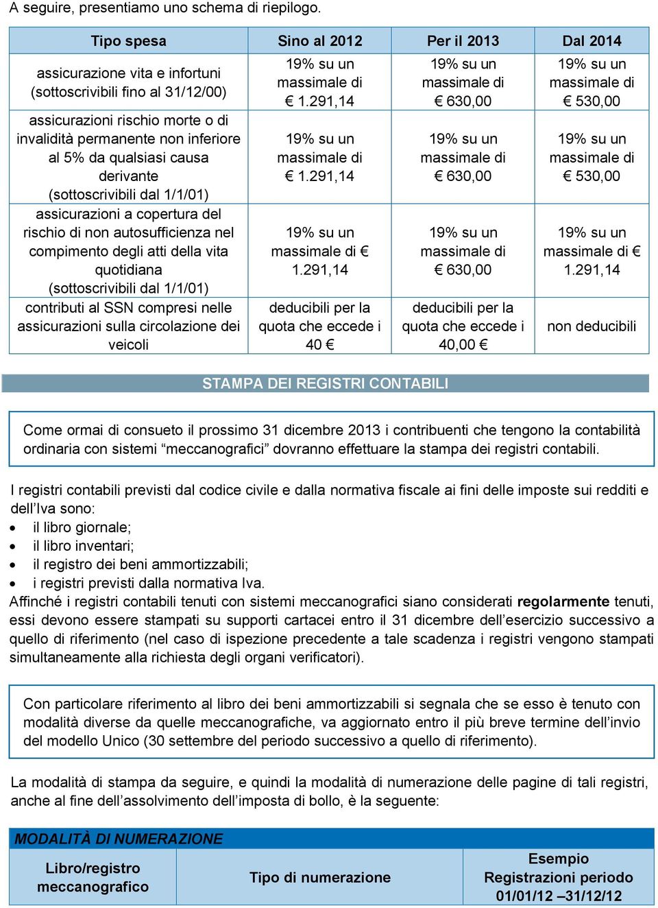 causa derivante (sottoscrivibili dal 1/1/01) assicurazioni a copertura del rischio di non autosufficienza nel compimento degli atti della vita quotidiana (sottoscrivibili dal 1/1/01) contributi al