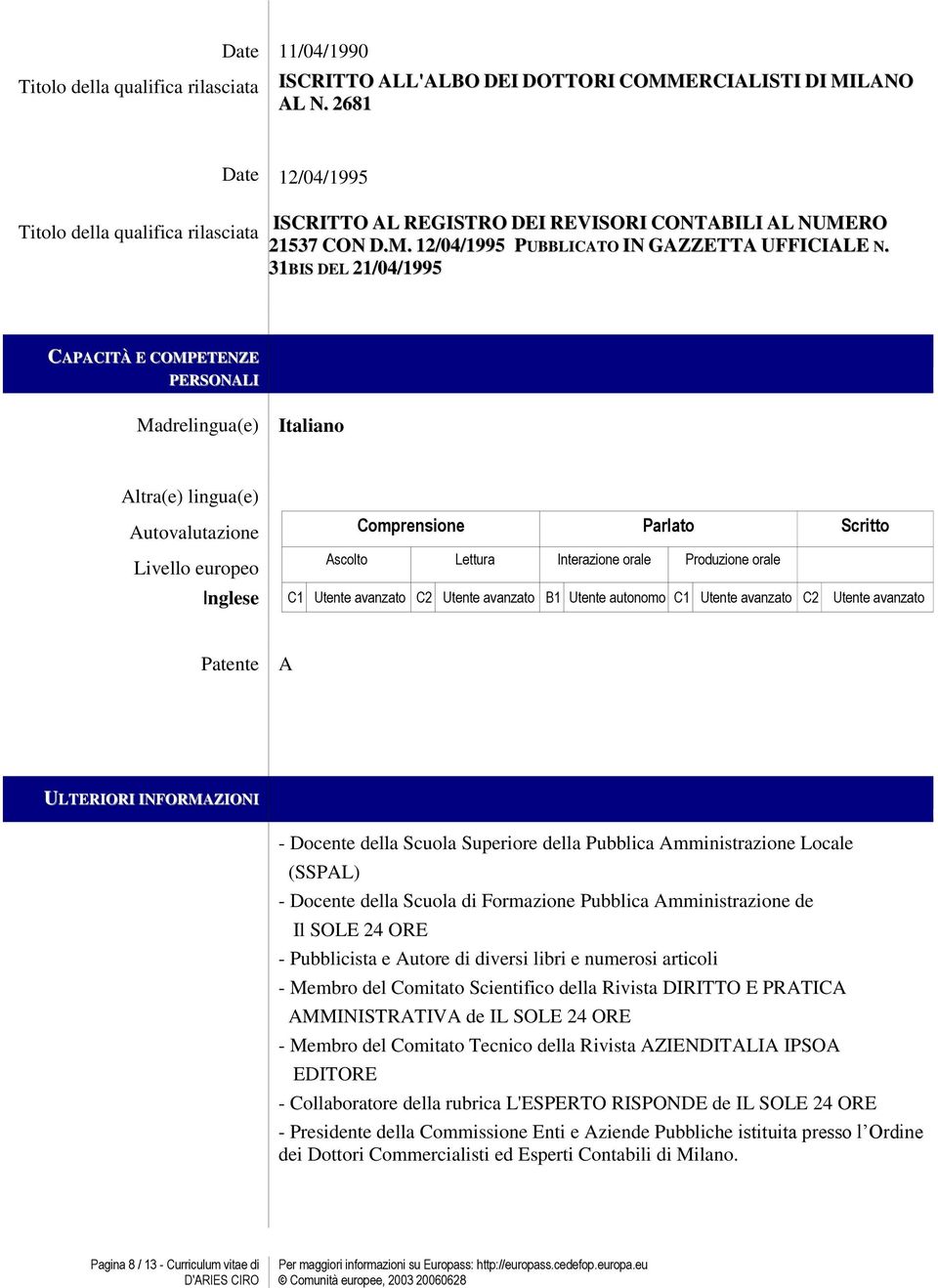 31BIS DEL 21/04/1995 CAPACITÀ E COMPETENZE PERSONALI Madrelingua(e) Italiano Altra(e) lingua(e) Autovalutazione Comprensione Parlato Scritto Livello europeo Ascolto Lettura Interazione orale