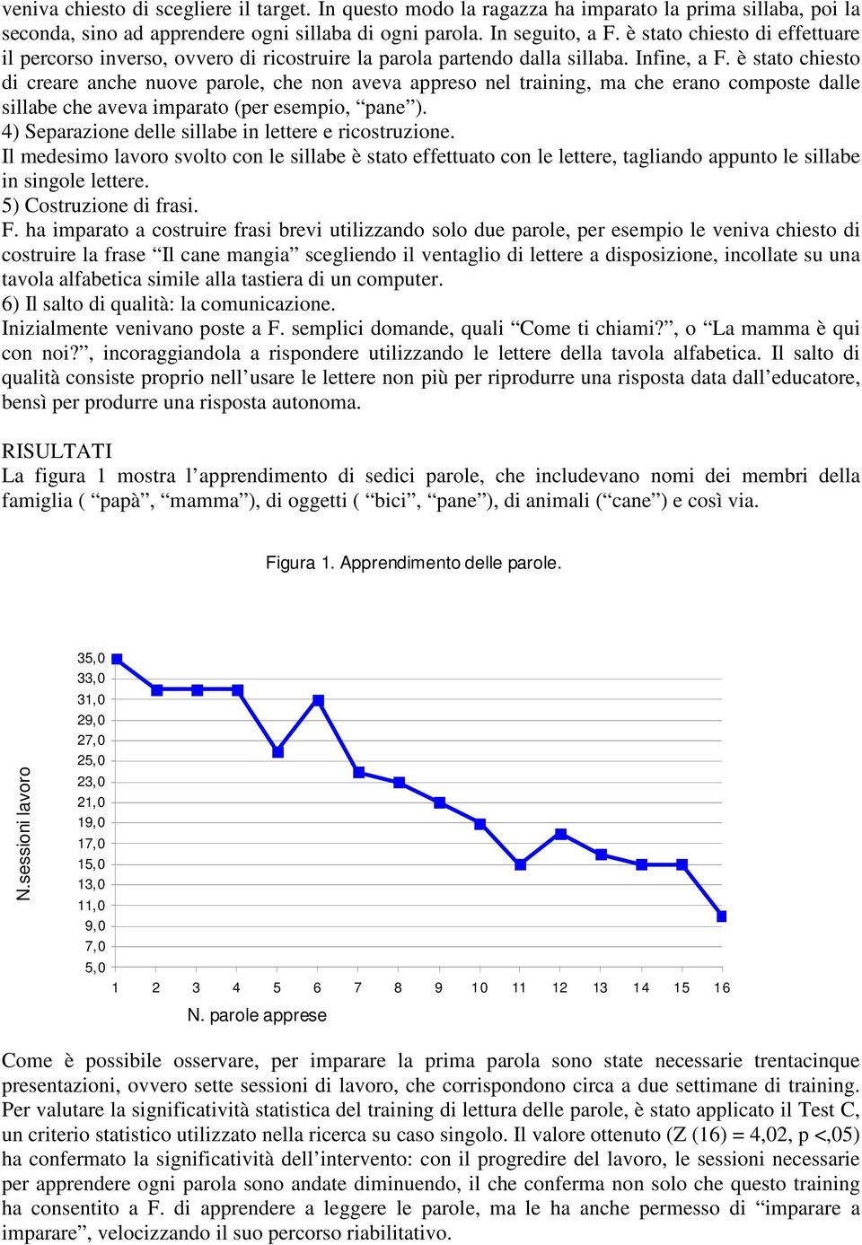 è stato chiesto di creare anche nuove parole, che non aveva appreso nel training, ma che erano composte dalle sillabe che aveva imparato (per esempio, pane ).