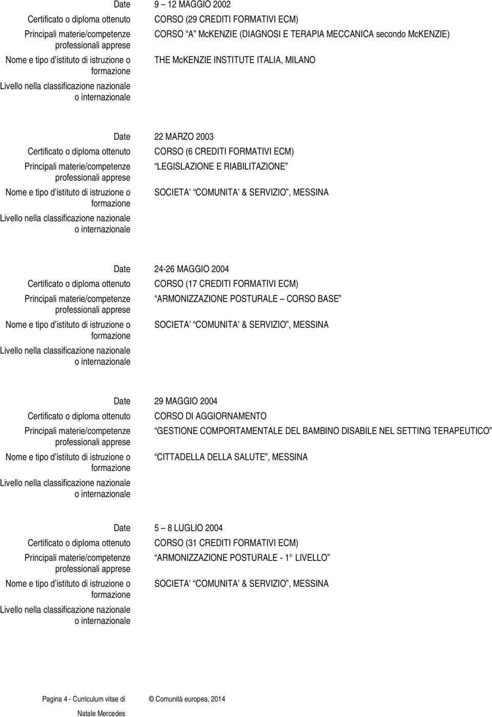 RIABILITAZIONE Date 24-26 MAGGIO 2004 Certificato o diploma ottenuto CORSO (17 CREDITI FORMATIVI ECM) Principali materie/competenze ARMONIZZAZIONE POSTURALE CORSO BASE Date 29 MAGGIO 2004 Certificato