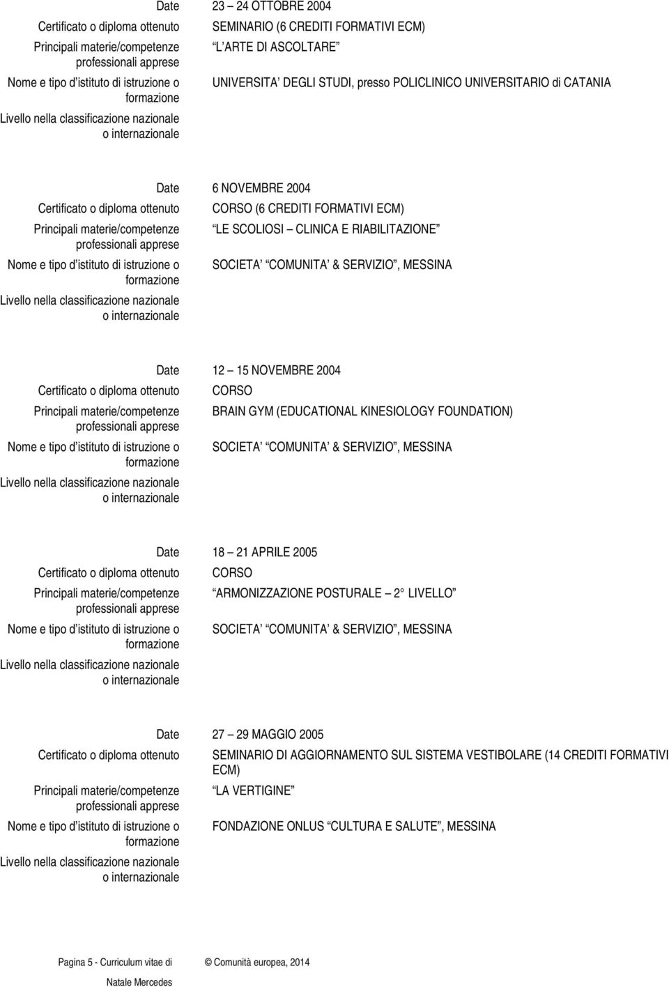 RIABILITAZIONE Date 12 15 NOVEMBRE 2004 Certificato o diploma ottenuto CORSO Principali materie/competenze BRAIN GYM (EDUCATIONAL KINESIOLOGY FOUNDATION) Date 18 21 APRILE 2005 Certificato o diploma