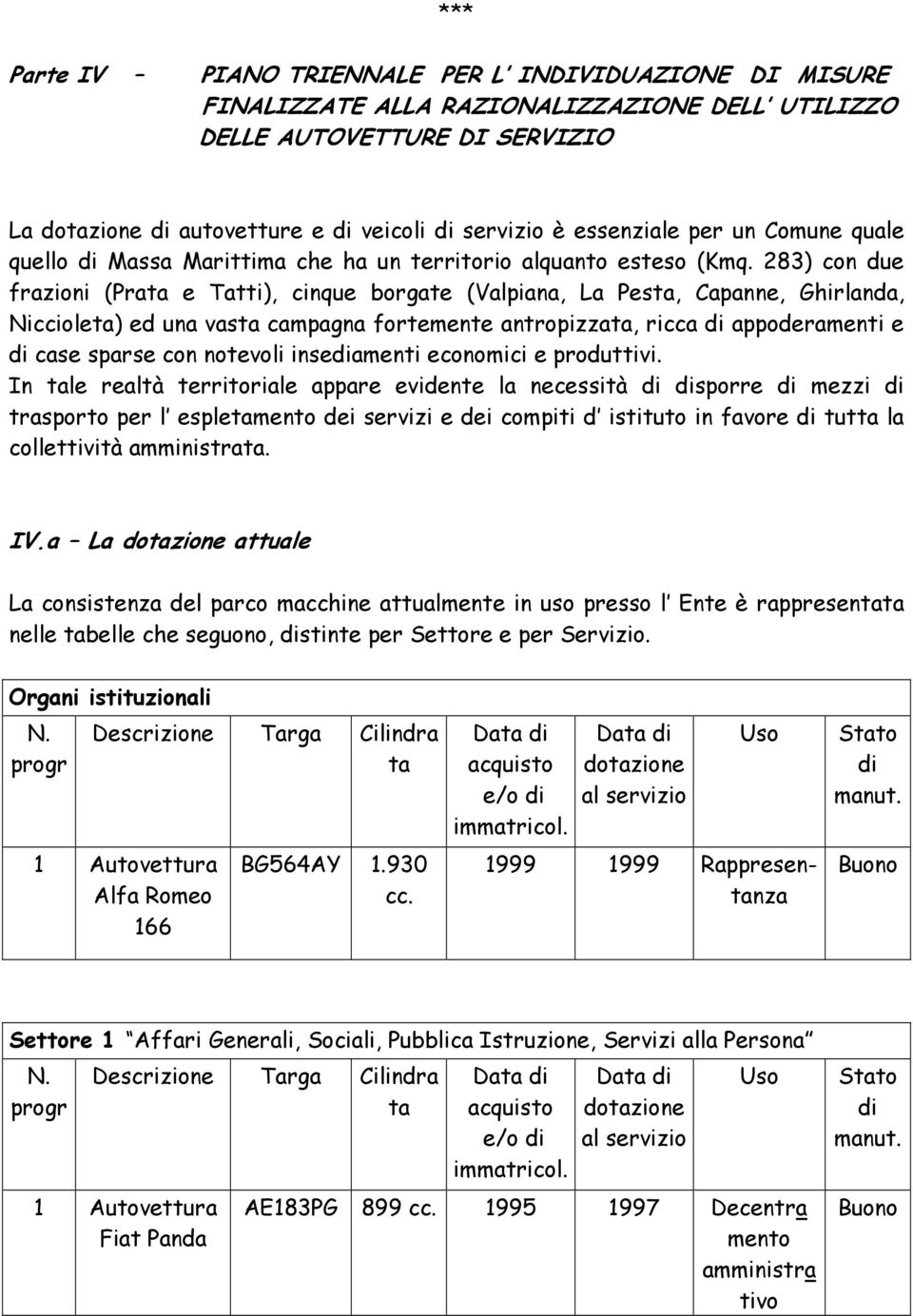 283) con due frazioni (Pra e Tatti), cinque borgate (Valpiana, La Pes, Capanne, Ghirlanda, Nicciole) ed una vas campagna fortemente antropizza, ricca appoderamenti e case sparse con notevoli