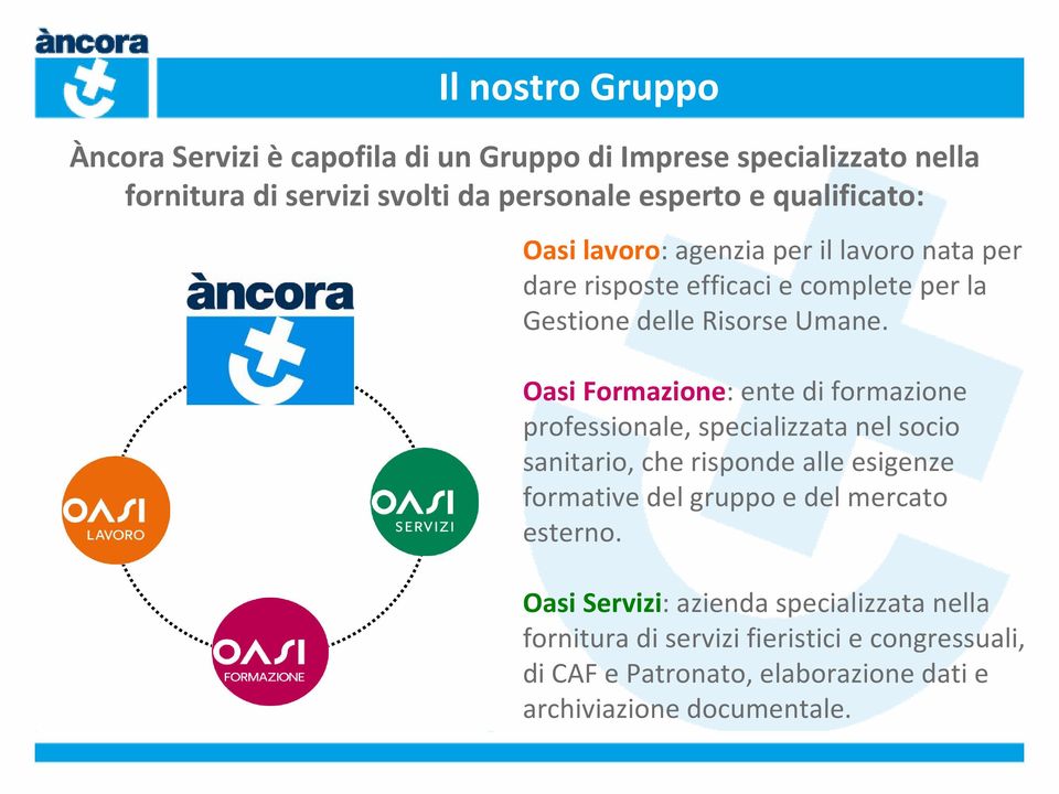 Oasi Formazione: ente di formazione professionale, specializzata nel socio sanitario, che risponde alle esigenze formative del gruppo e del