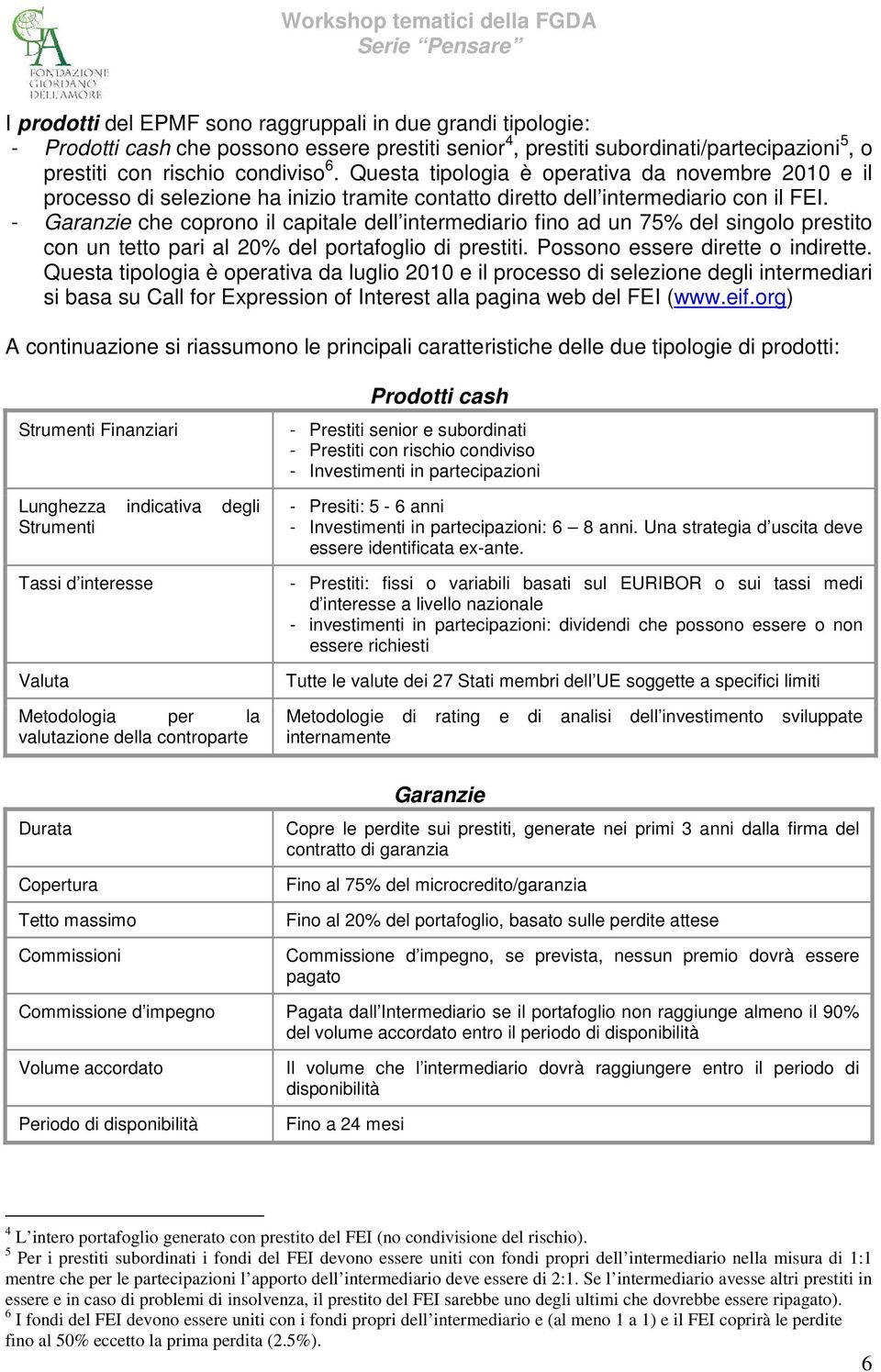 - Garanzie che coprono il capitale dell intermediario fino ad un 75% del singolo prestito con un tetto pari al 20% del portafoglio di prestiti. Possono essere dirette o indirette.