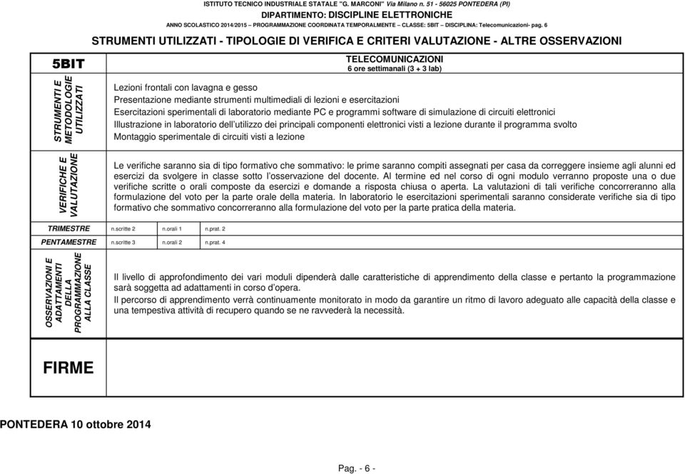 multimediali di lezioni e esercitazioni Esercitazioni sperimentali di laboratorio mediante PC e programmi software di simulazione di circuiti elettronici Illustrazione in laboratorio dell utilizzo