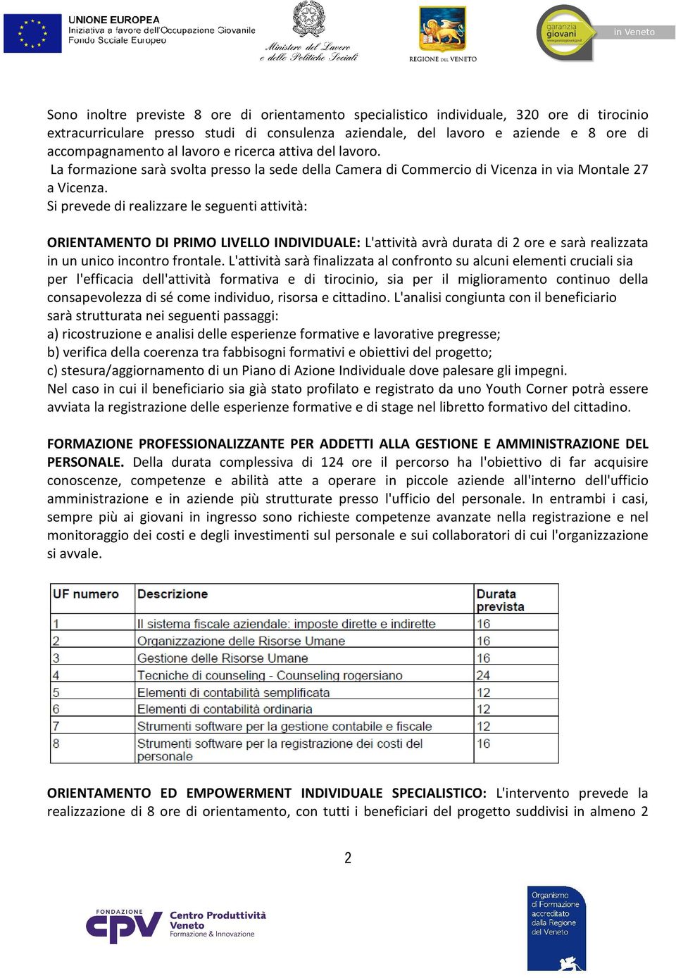 Si prevede di realizzare le seguenti attività: ORIENTAMENTO DI PRIMO LIVELLO INDIVIDUALE: L'attività avrà durata di 2 ore e sarà realizzata in un unico incontro frontale.