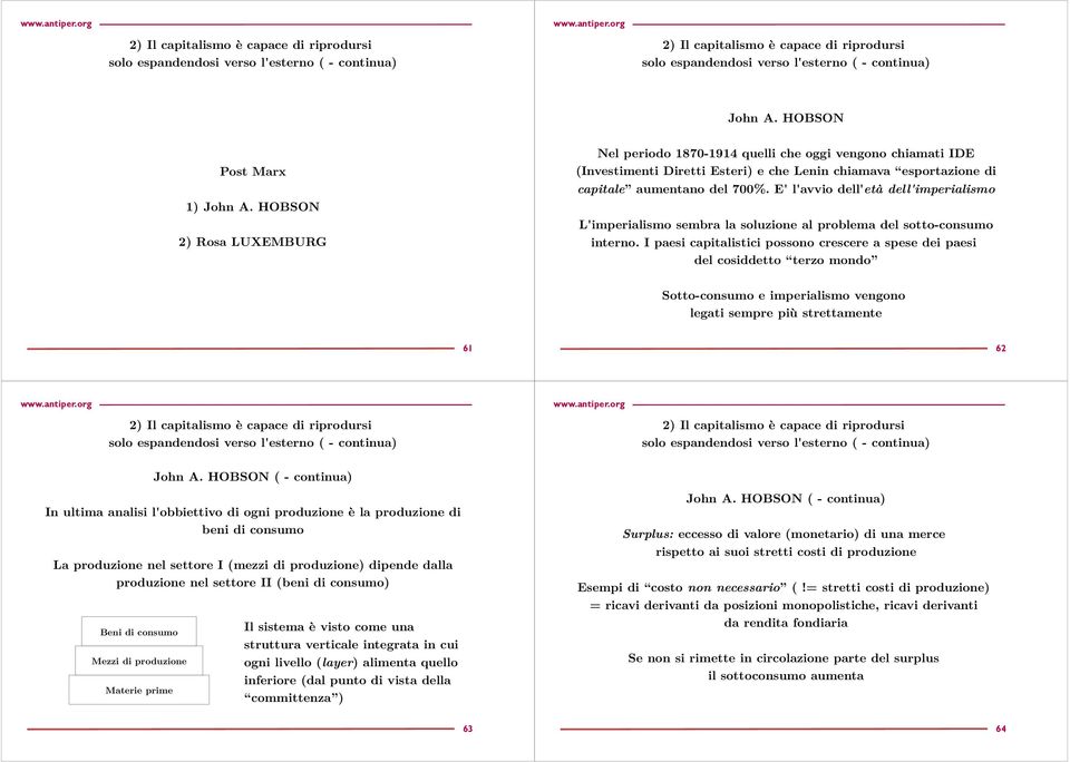 E' l'avvio dell'età dell'imperialismo L'imperialismo sembra la soluzione al problema del sotto-consumo interno.