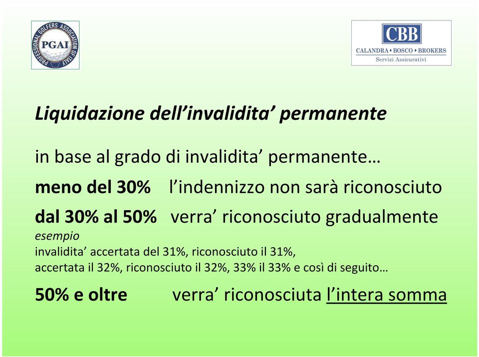 gradualmente esempio invalidita accertata del 31%, riconosciuto il 31%, accertata il