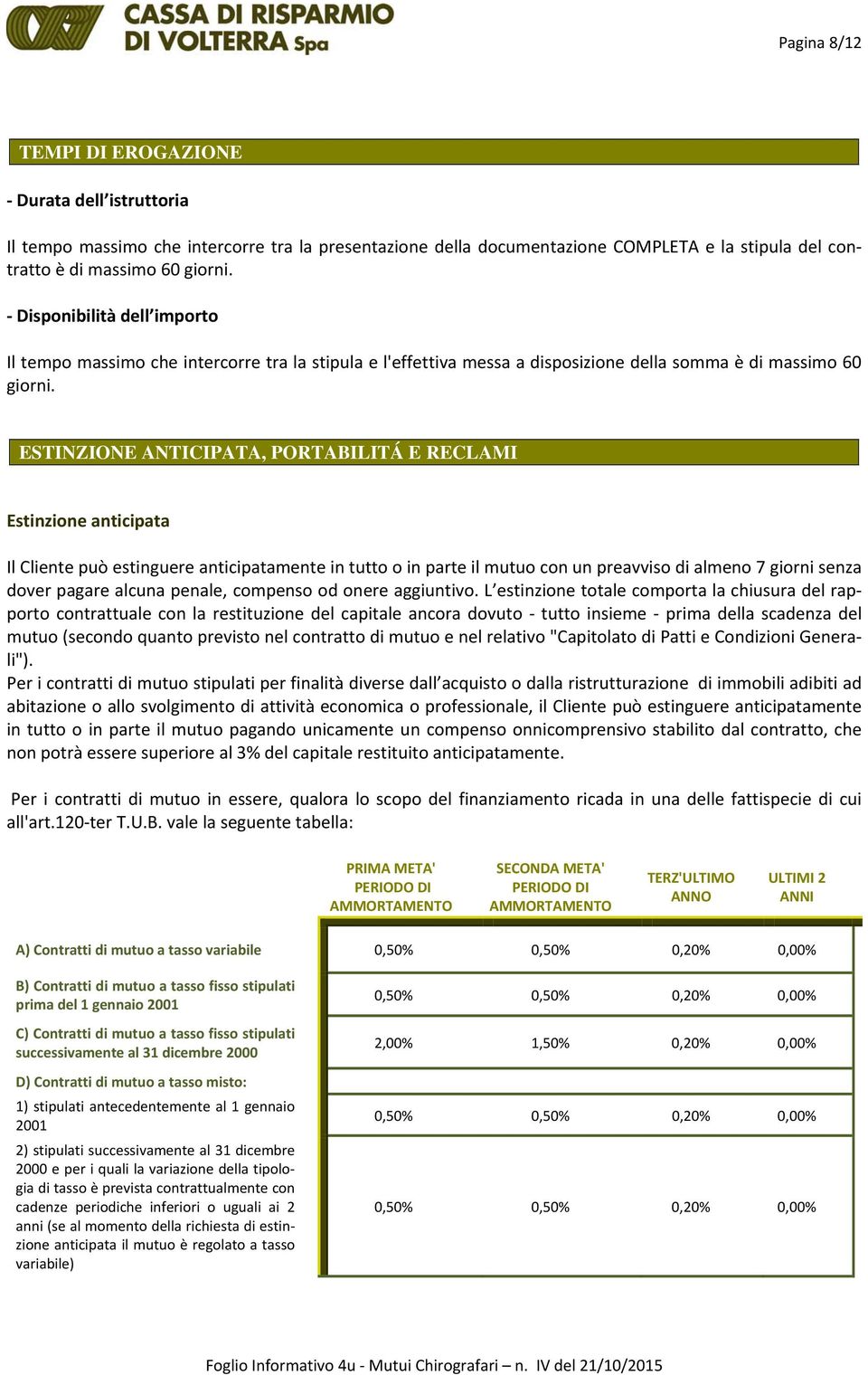 ESTINZIONE ANTICIPATA, PORTABILITÁ E RECLAMI Estinzione anticipata Il Cliente può estinguere anticipatamente in tutto o in parte il mutuo con un preavviso di almeno 7 giorni senza dover pagare alcuna