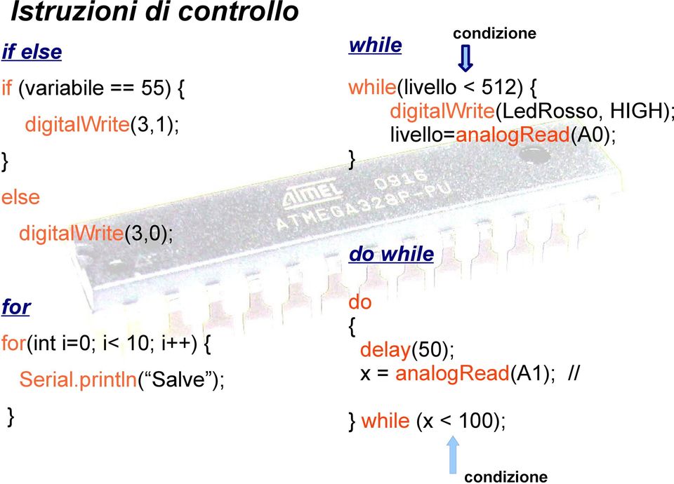 digitalwrite(3,1); else digitalwrite(3,0); for for(int i=0; i< 10; i++) { Serial.