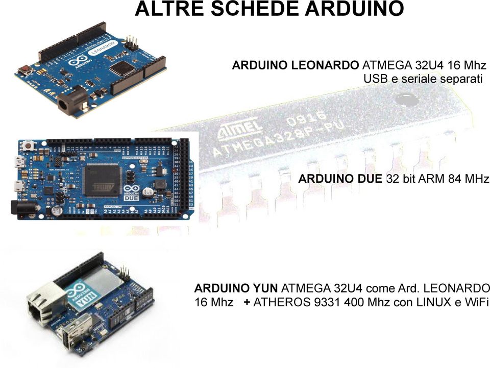 ARM 84 MHz ARDUINO YUN ATMEGA 32U4 come Ard.