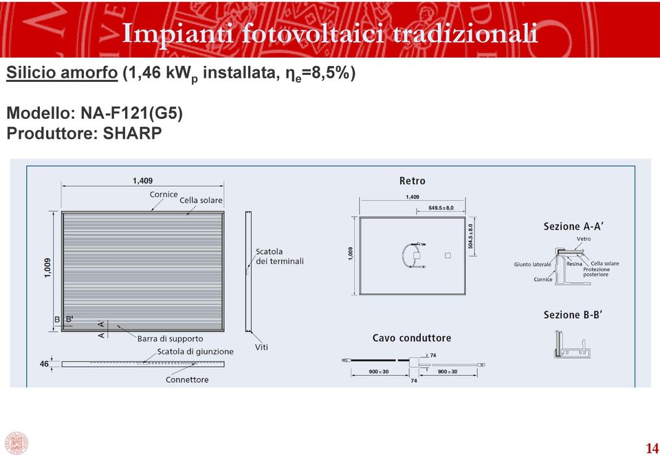 NA-F121(G5) Produttore: SHARP