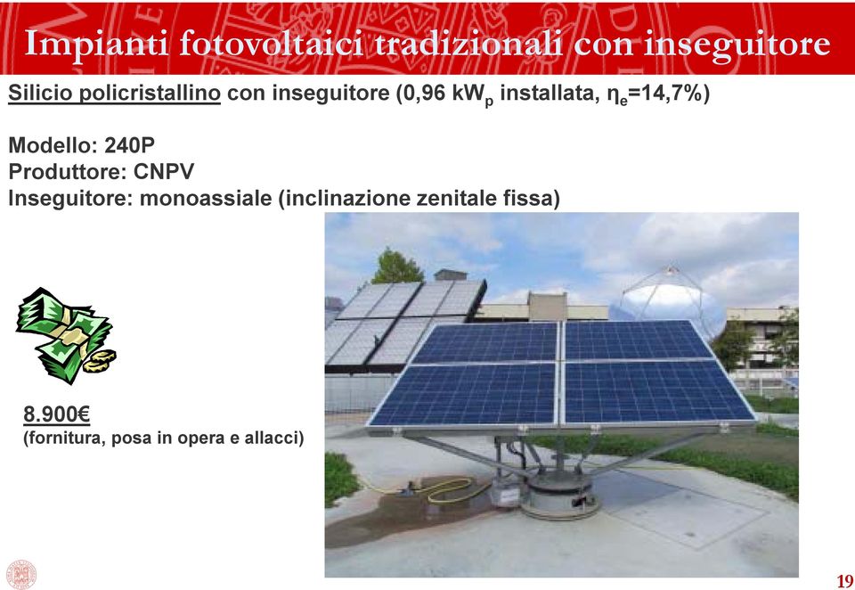 =14,7%) Modello: 240P Produttore: CNPV Inseguitore: monoassiale