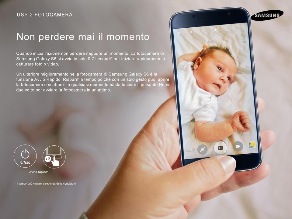 Un ulteriore miglioramento nella fotocamera di Samsung Galaxy S6 è la funzione Avvio Rapido.